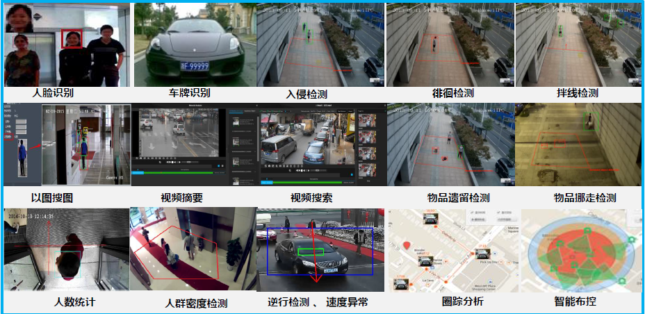 智慧園區(qū)管理系統(tǒng)